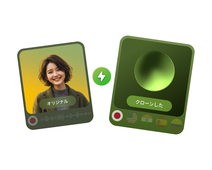 AI talking portrait animation with synchronized voice and facial motion