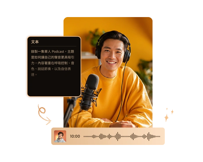introduce img