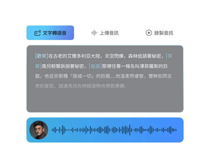 introduce img