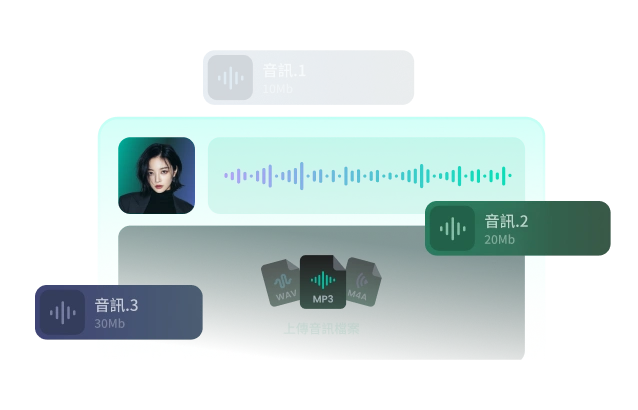 desc img