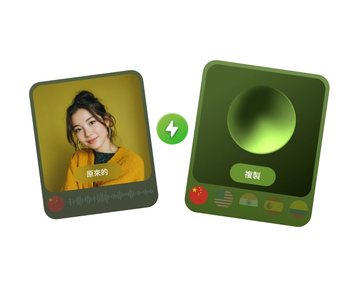 AI talking portrait animation with synchronized voice and facial motion